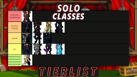 aqworlds|aqworlds classes list.